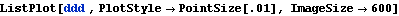 Mathematica how to use_20.gif